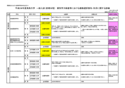 （前期日程） 個別学力検査等における複数選択教科・科目
