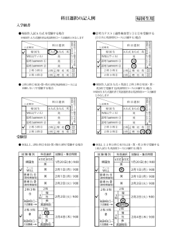 科目選択の記入例