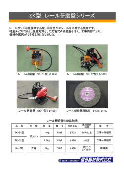SK型 レール研磨盤シリーズ