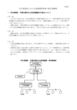 （別紙2）伊方発電所における通報連絡事象の報告書概要