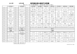 東洋館定席出演者予定香盤