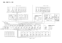 別紙、受電ブロック図