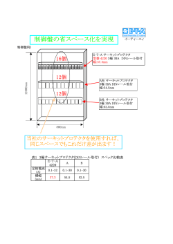 制御盤の省スペース化を実現