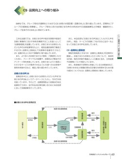 CS・品質向上への取り組み - 三井住友フィナンシャルグループ