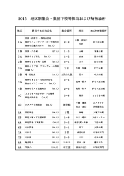 2015 地区別集会・集団下校等担当および解散場所