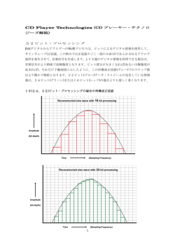 CD Player Technologies (CD プレーヤー・テクノロ ジーズ