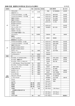 桜楓2号館 機器等の利用料金（空白のものは無料）