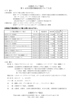 京都府ゴルフ協会 第14回京都府職域対抗ゴルフ大会 京都府ゴルフ協会