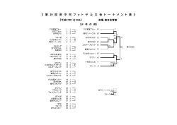 《 第 29 回 府 中 市 フ ッ ト サ ル 大 会 ト ー ナ メ ン ト 表
