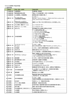 マスコミ・記事等（平成26年度） （1）経済学部
