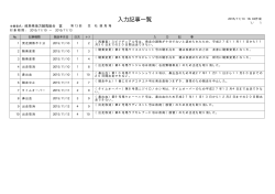 入力記事一覧