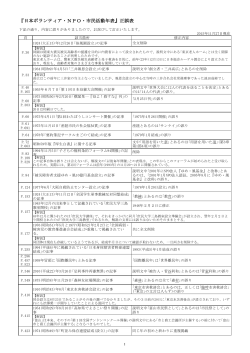 『日本ボランティア・NPO・市民活動年表』正誤表