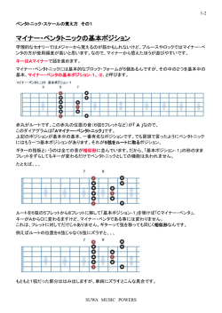 マイナー・ペンタトニックの基本ポジション