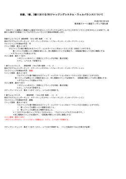 初級、1級、2級におけるISUジャッジングシステム・ウェルバランスについて