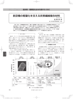 航空機の軽量化を支える炭素繊維複合材料