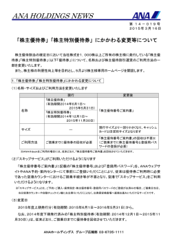 株主特別優待券