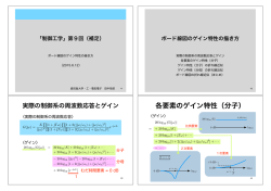 各要素のゲイン特性（分子） - 電気電子工学科