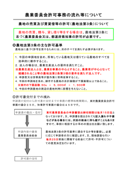 農業委員会許可事務の流れ等について