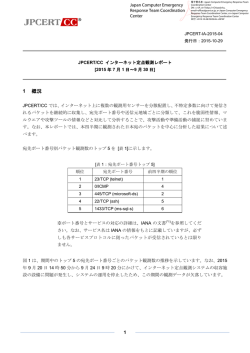 JPCERT/CC インターネット定点観測レポート[2015年7月1日～9月30日]