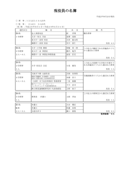 現役員の名簿 - 大阪産業大学