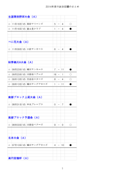 生涯現役野球大会（A） べに花大会（A） 秋季桶川A大会（A） 南部ブロック