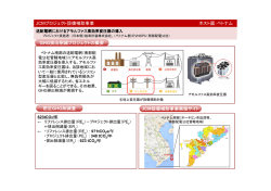 JCMプロジェクト設備補助事業概要