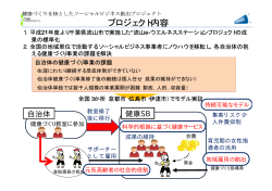 流山e-ウエルネスステーションプロジェクト