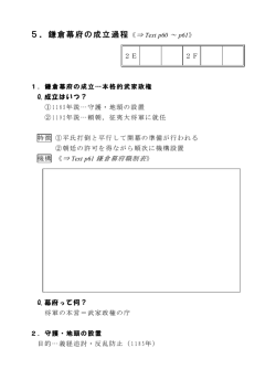 5．鎌倉幕府の成立過程 ⇒