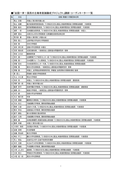 講師一覧 - 憲法論議推進委員会