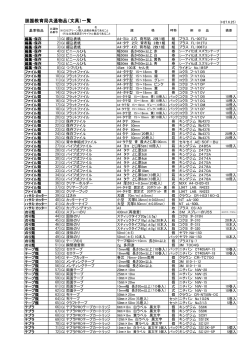 胆振教育局共通物品（文具）一覧