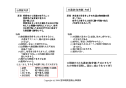 公開鍵方式 共通鍵