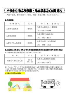 八街市内 私立幼稚園 ・ 私立認定こども園 案内