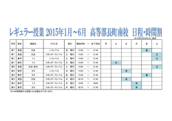 現在 新1 英語 文法 ハイレベル 金 曜日 19:30 ～ 21:40 金 新1 英語