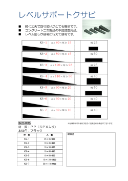 レベルサポートクサビ