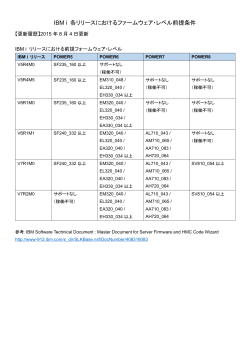 IBM i 各リリースにおけるファームウェア・レベル前提条件