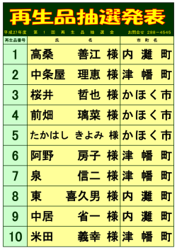 内 灘 町 津 幡 町 かほく市 かほく市 かほく市 津 幡 町 津 幡 町 内 灘 町