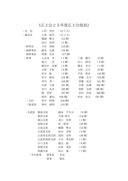 広土会25年度広土会役員
