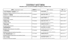 広 島地区 緊急 被ばく 医療 協力 機関 会議 Hiroshima