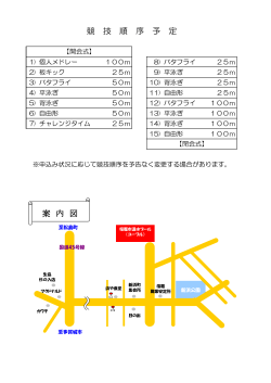 競技順予定