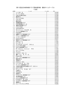 試技順タイムテーブル (version 2)