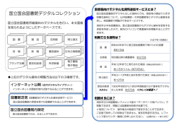 デジタル化資料送信サービスのご案内