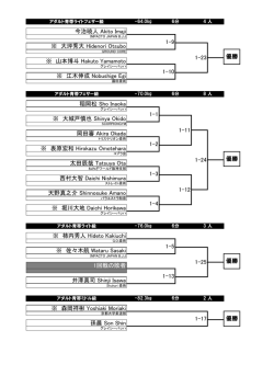 今治暁人 Akito Imaji ※ 大坪秀大 Hidenori Otsubo ※ 山本博斗