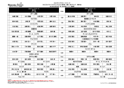 加藤 至康 中川 雅義 小原 秀天 村野 文政 梶ヶ谷 孝宏 相馬 賢一 浜田