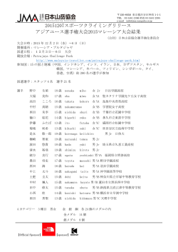 PDF版のダウンロード - JMA 公益社団法人 日本山岳協会