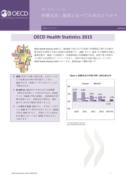 OECD Health Statistics 2015