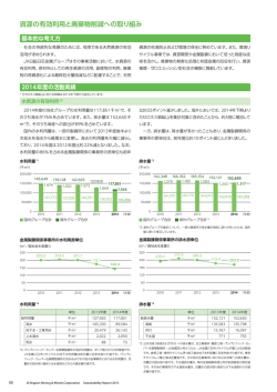 資源の有効利用と廃棄物削減への取り組み（P55～56）