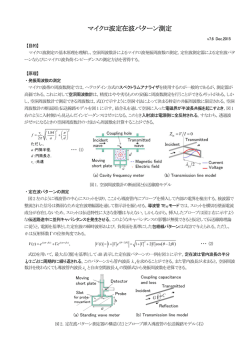マイクロ波定在波パターン測定