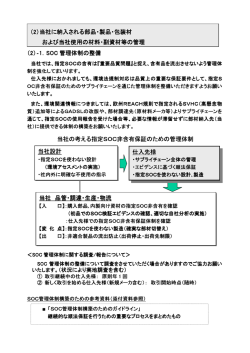 （2）‐1．SOC 管理体制の整備 （2）当社に納入される部品・製品・包装材