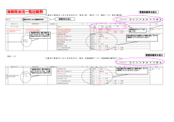 体制等状況一覧記載例