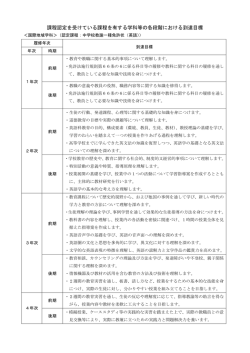 課程認定を受けている課程を有する学科等の各段階における到達目標